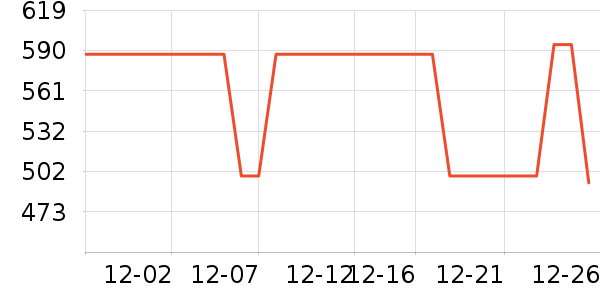 ������ˮ����ʷ�۸�