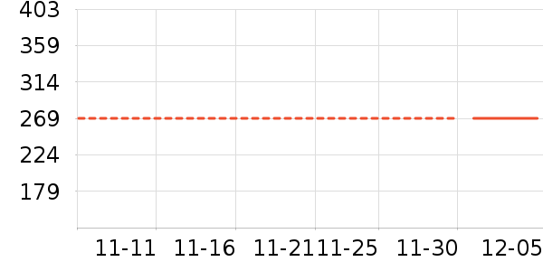 ��̫��ʷ�۸�