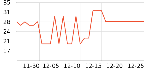 ˼�������ʷ�۸�