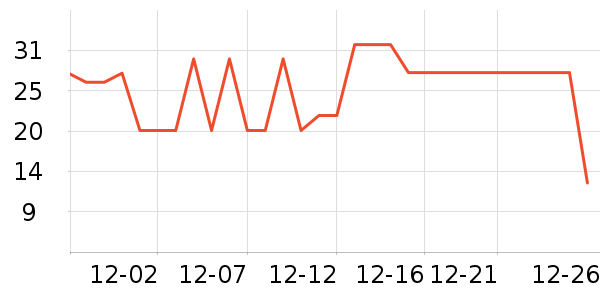 ˼�������ʷ�۸�