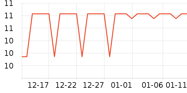 ������������ֽ��ʷ�۸�