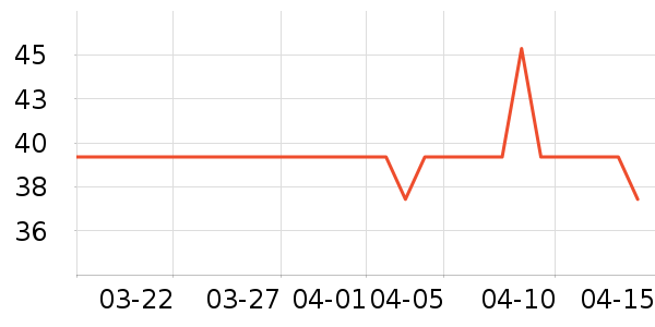 �������ԡ¶��ʷ�۸�