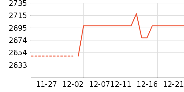 �Ű�΢��¯��ʷ�۸�