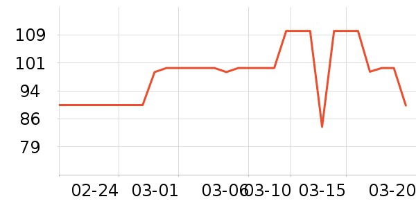 ����������ˮ����ʷ�۸�