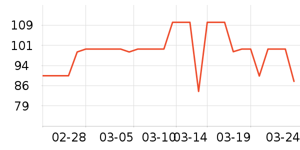 ����������ˮ����ʷ�۸�