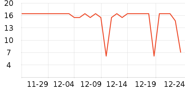 �ϹܼҾ��������ʷ�۸�