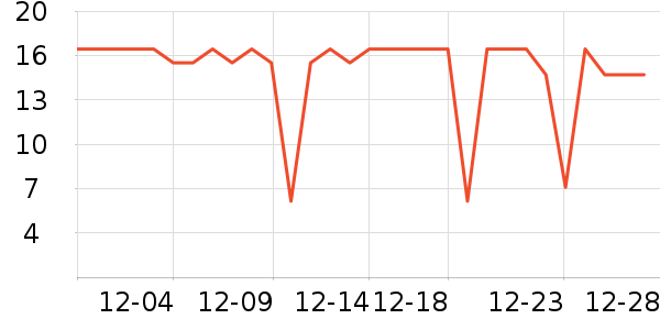 �ϹܼҾ��������ʷ�۸�