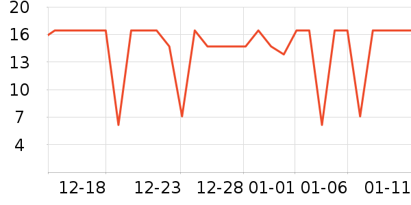 �ϹܼҾ��������ʷ�۸�