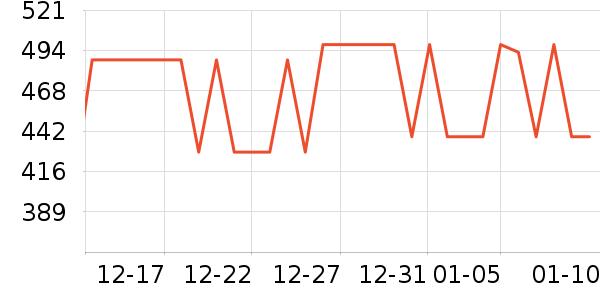 ����Ƥ��������������ʷ�۸�