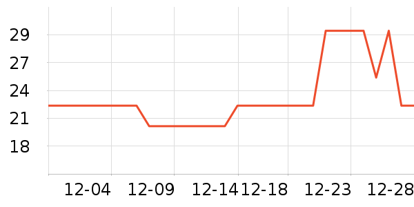 �续����������Ʒ��ʷ�۸�