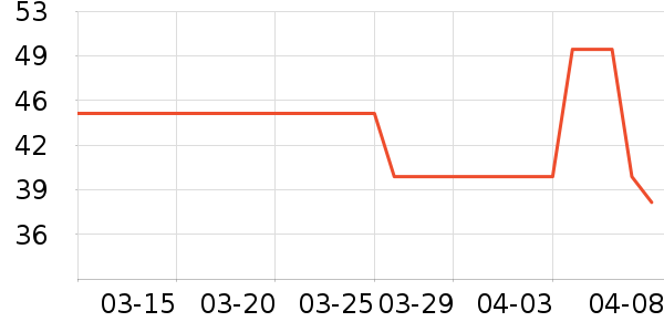 ����·���п���ʷ�۸�