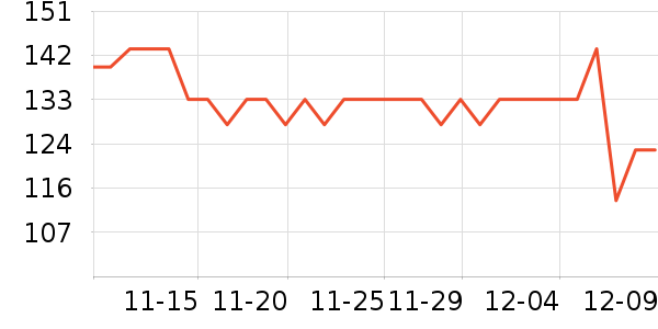 ����Ӿ����ʷ�۸�