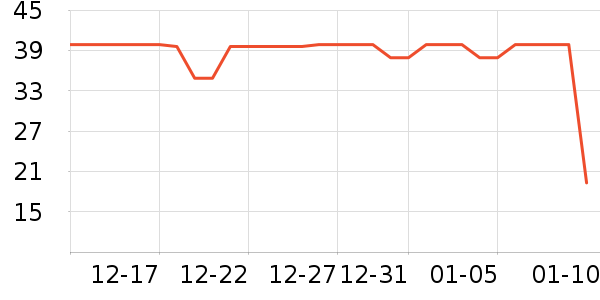 è��������ʷ�۸�