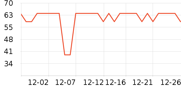 ����˹�ǹ���ʳ��ʷ�۸�