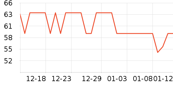 ����˹�ǹ���ʳ��ʷ�۸�