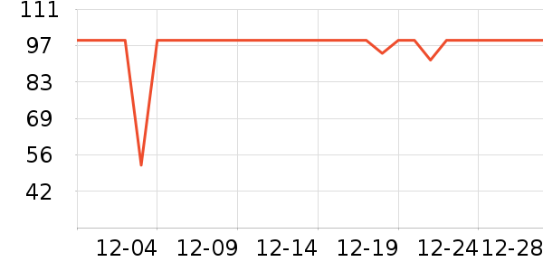 ����è��ʳ��ʷ�۸�