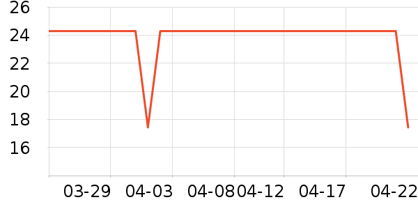 ��������������ʳ��ʷ�۸�