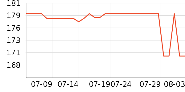 �ղ�������;����ʷ�۸�