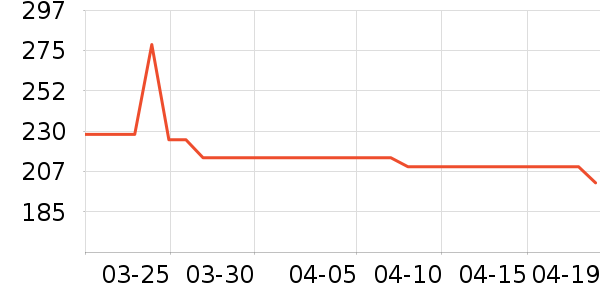 Ħ�ɵ���ե֭����ʷ�۸�