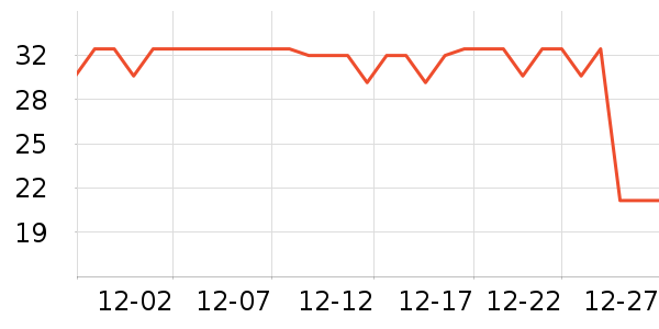 ǧζ��������ʷ�۸�