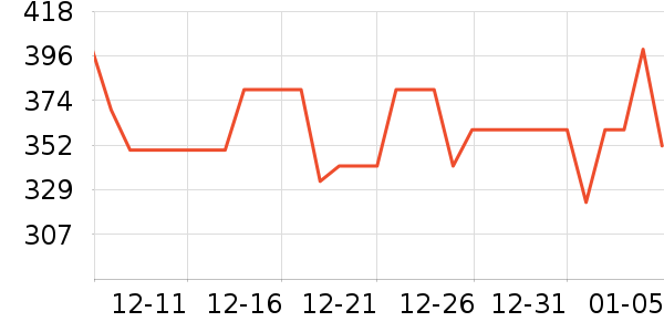 ��ϣ�ͻ����װ��ʷ�۸�