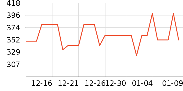 ��ϣ�ͻ����װ��ʷ�۸�