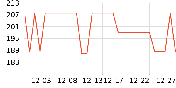 ���˵ù�����ʷ�۸�