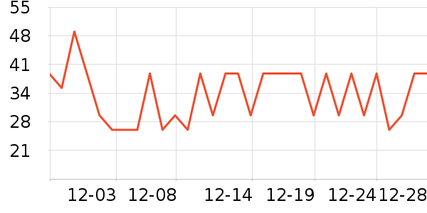 �ͱ˲���ľ/ƴ����ʷ�۸�