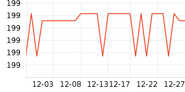 Lipro����/������ʷ�۸�