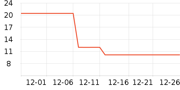 ����������������ʷ�۸�