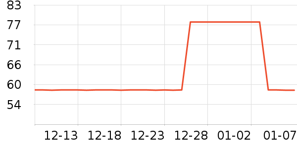 ����ϴ��ˮ��ʷ�۸�