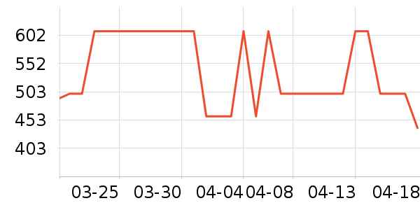 ������������ʷ�۸�