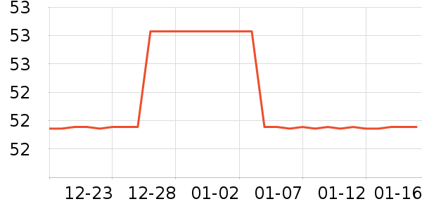 �Ƴǹ���������ʷ�۸�