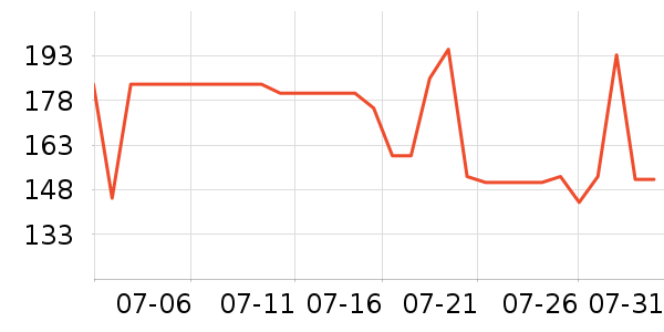 �ļѱ�����/��������ʷ�۸�