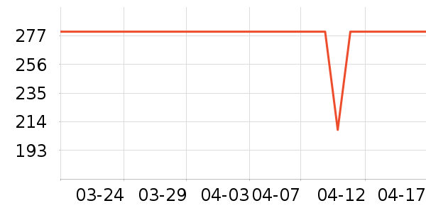 ����˿����������ʷ�۸�