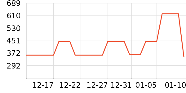 ����������ͯ���޷���ʷ�۸�