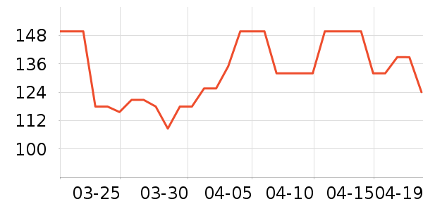 ����������ʷ�۸�