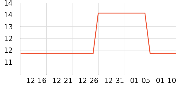 ��˳����������ʷ�۸�