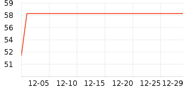 ˧��������������Ʒ��ʷ�۸�