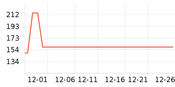 muselove����������Ʒ��ʷ�۸�