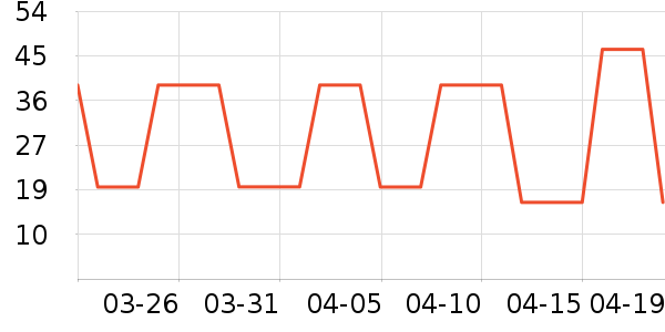 ���෻���廤����װ��ʷ�۸�