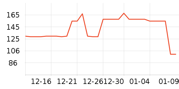 ��˼Ŧ��Ӥ�׶�ά����/��������ʷ�۸�