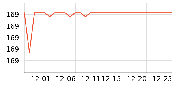 ��������������ʷ�۸�