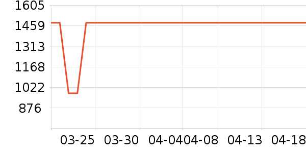 ����󽡿�����ײ���ʷ�۸�