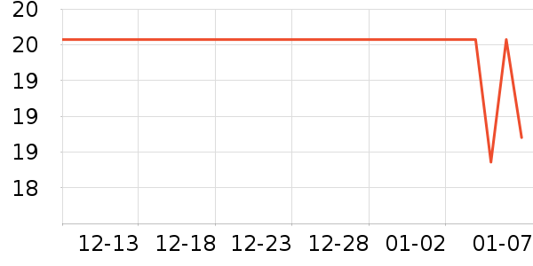 �տ�������Ʒ��ʷ�۸�