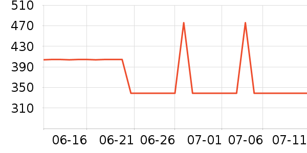 �����˶�Ь��ʷ�۸�