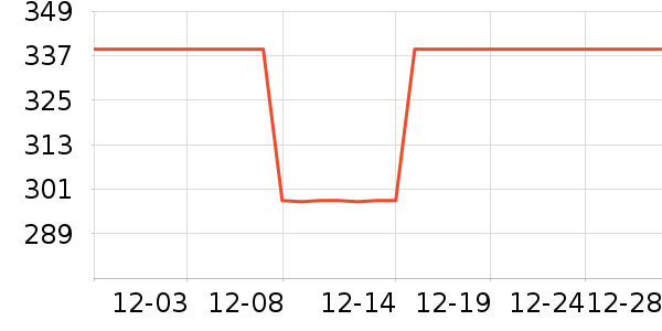 �����˶�Ь��ʷ�۸�