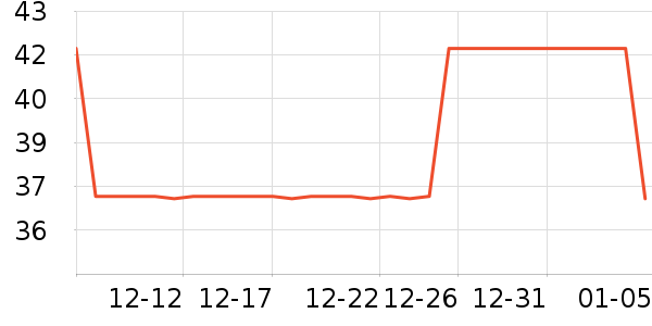 HappyXiong�и�װ��ʷ�۸�