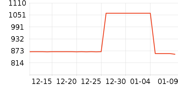 ������װƤЬ��ʷ�۸�