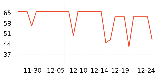 ������ʳ������ʷ�۸�